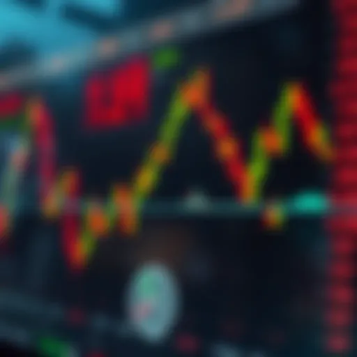 Chart showing price movement and call or put options in binary trading