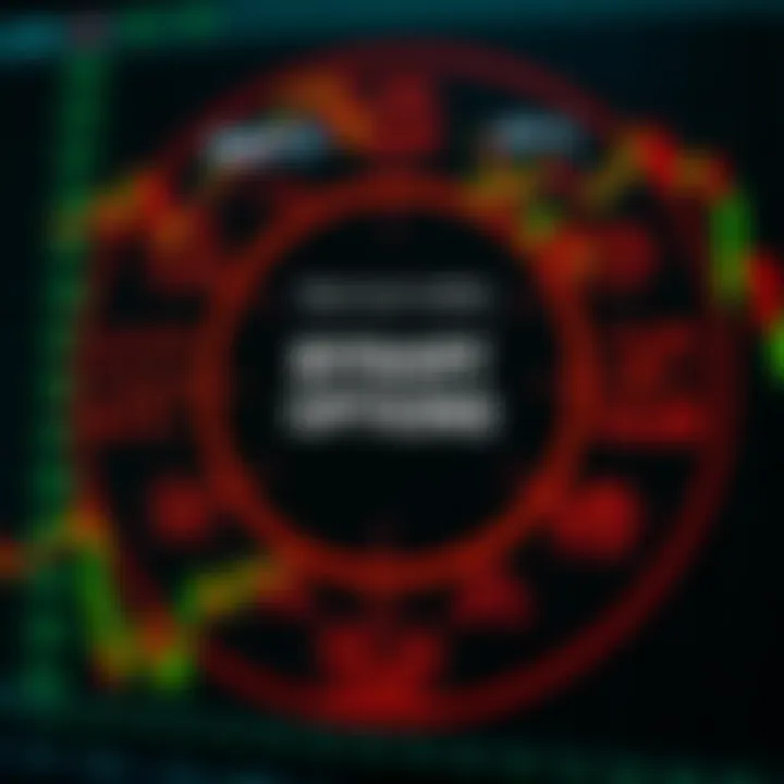 Diagram illustrating the mechanism of binary options trading with call and put options