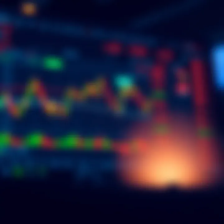 TradingView platform displaying binary options chart with key technical indicators and price movements