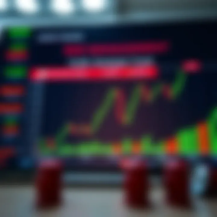 Graph illustrating risk management strategies and profit optimization techniques for binary trading