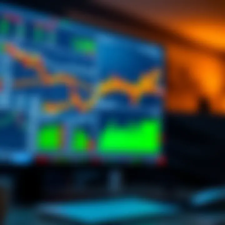 Chart displaying multiple market asset categories connected to a computer screen