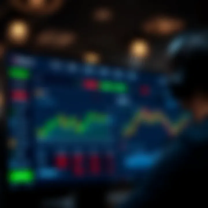 Dashboard view of a Deriv trading account showing forex, commodities, and indices options