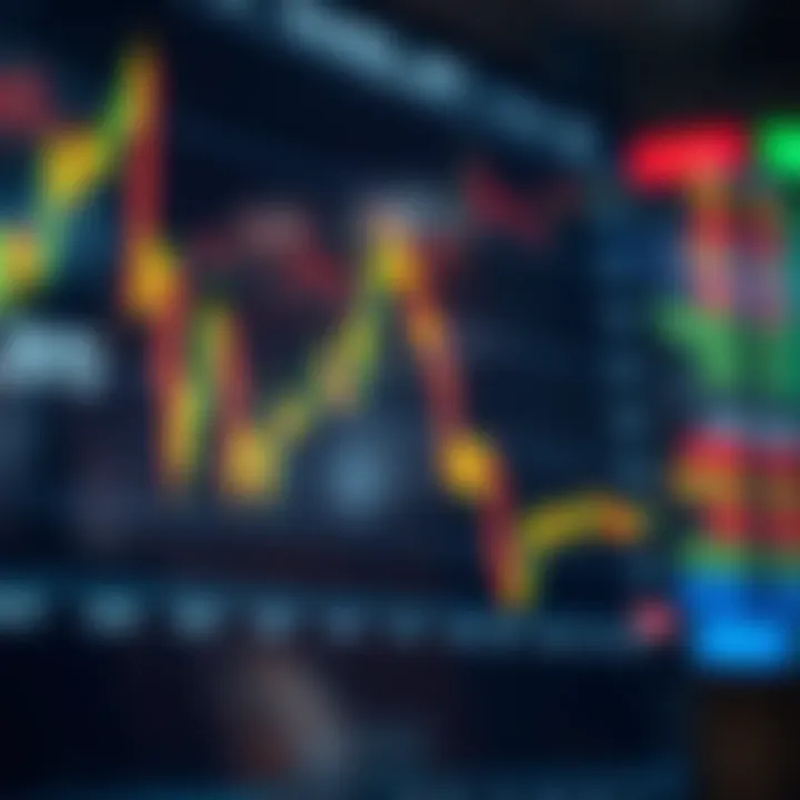 What Deviation Means in Forex Trading