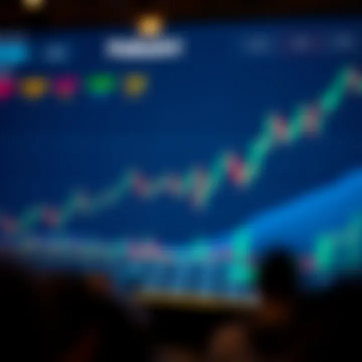 Polkadot Token Price Trends and Technical Analysis Graph showing Polkadot token price fluctuations over time with technical indicators