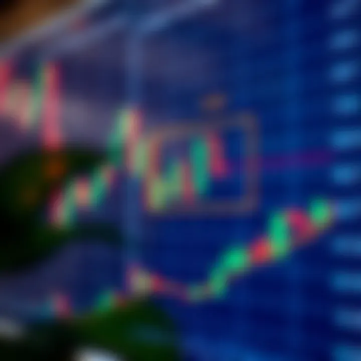 Forex Candlestick Chart Showing Fair Value Gap in Price Action Forex candlestick chart highlighting a fair value gap area to illustrate price action dynamics