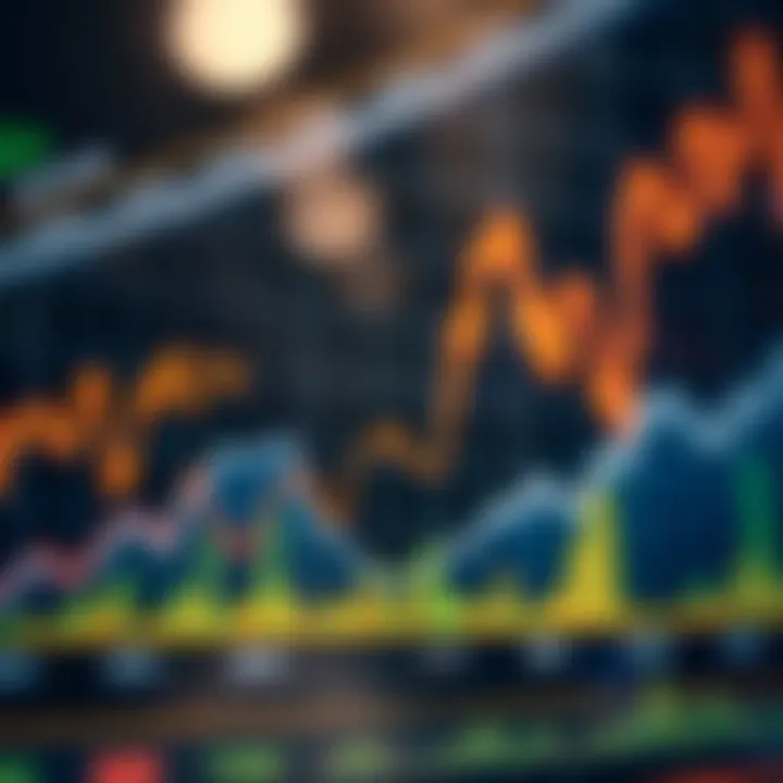 Graph showing market indices performance for Nigerian stocks with upward trends on financial charts