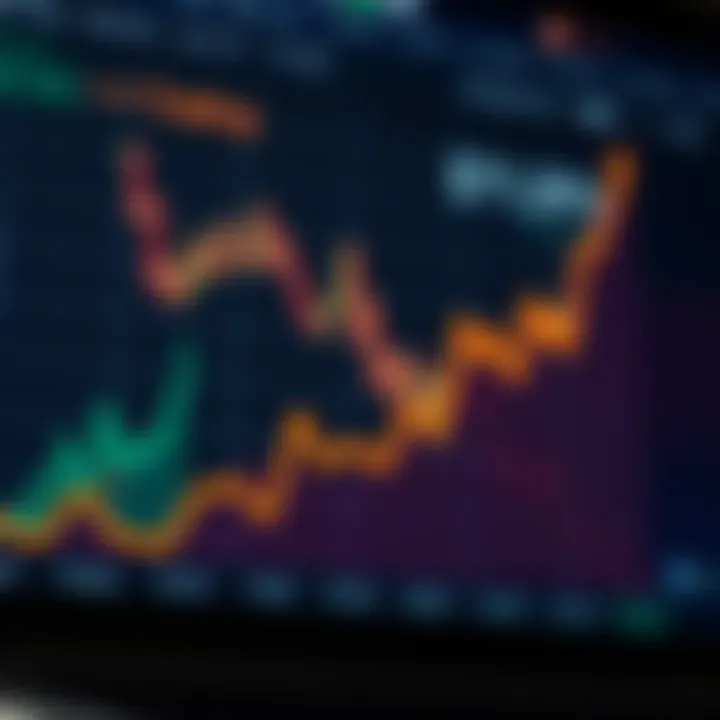 Graph illustrating the growth and fluctuations in investment returns on a digital trading platform