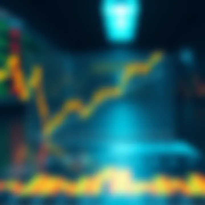 Graph illustrating the relationship between margin level and available trading funds in forex