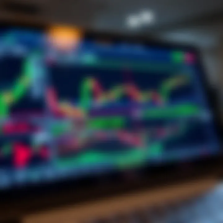 Screenshot displaying MetaTrader platform interface with forex charts and trading tools