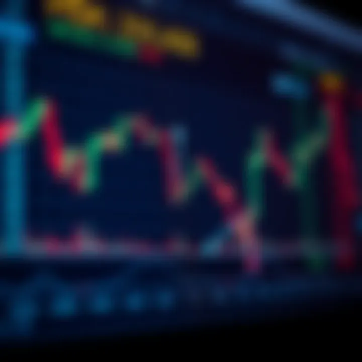 Chart displaying forex trading risk management strategies with downward arrows indicating loss reduction