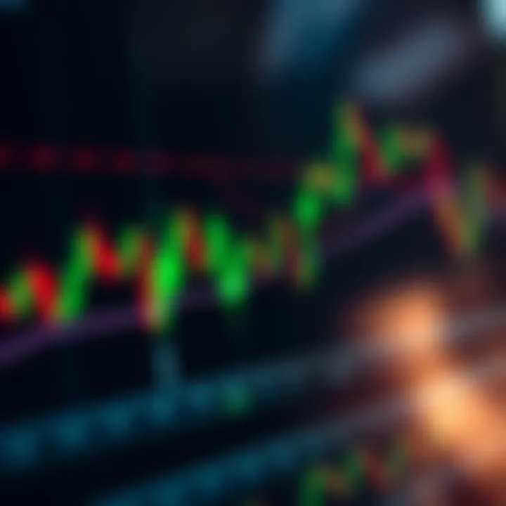 Detailed depiction of bullish and bearish chart patterns showing price breakout and support resistance levels