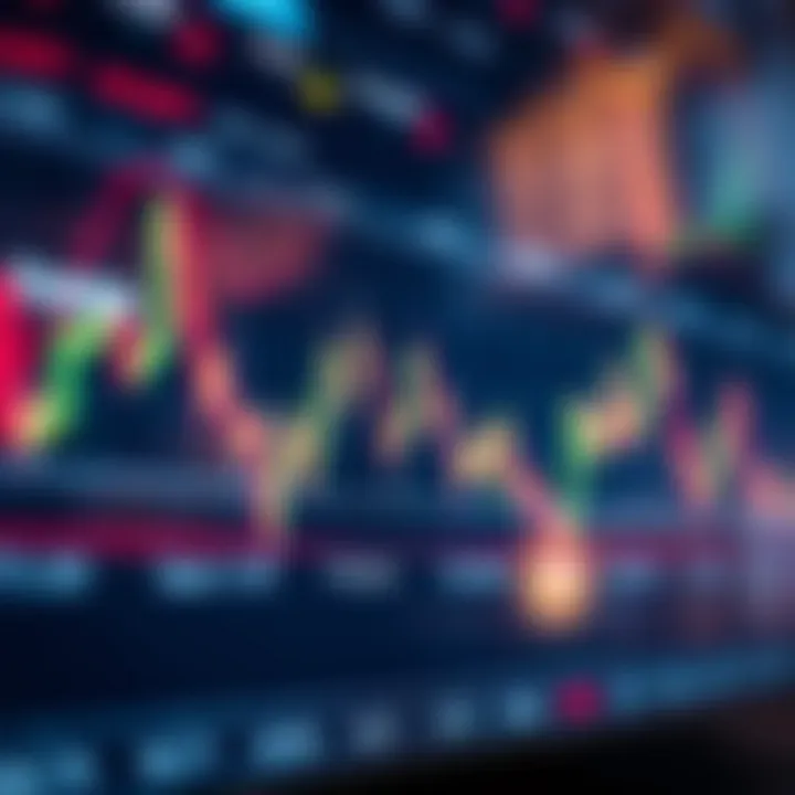 Market Trends in Synthetic Indices Trading Chart displaying synthetic indices with market trends and price movements