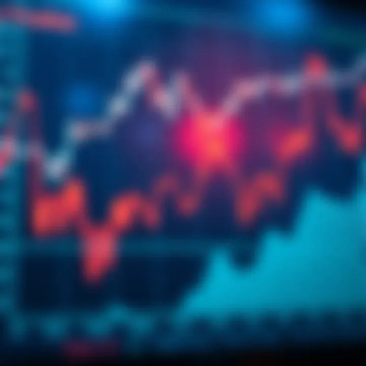 Understanding Synthetic Indices in Nigeria