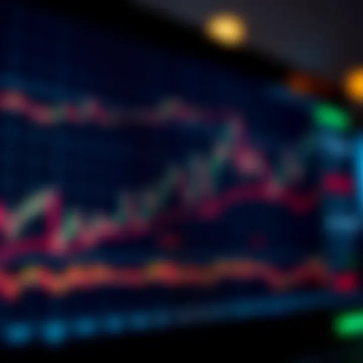 Line chart displaying currency exchange rates with pattern highlights for forex trading