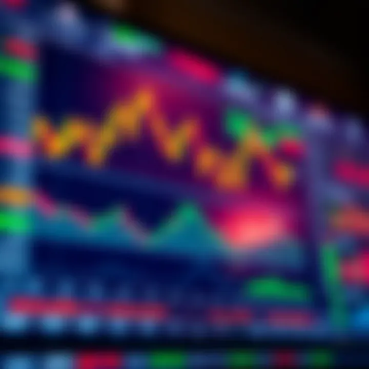 Dashboard view of trading platform showing market trends and fundamental data