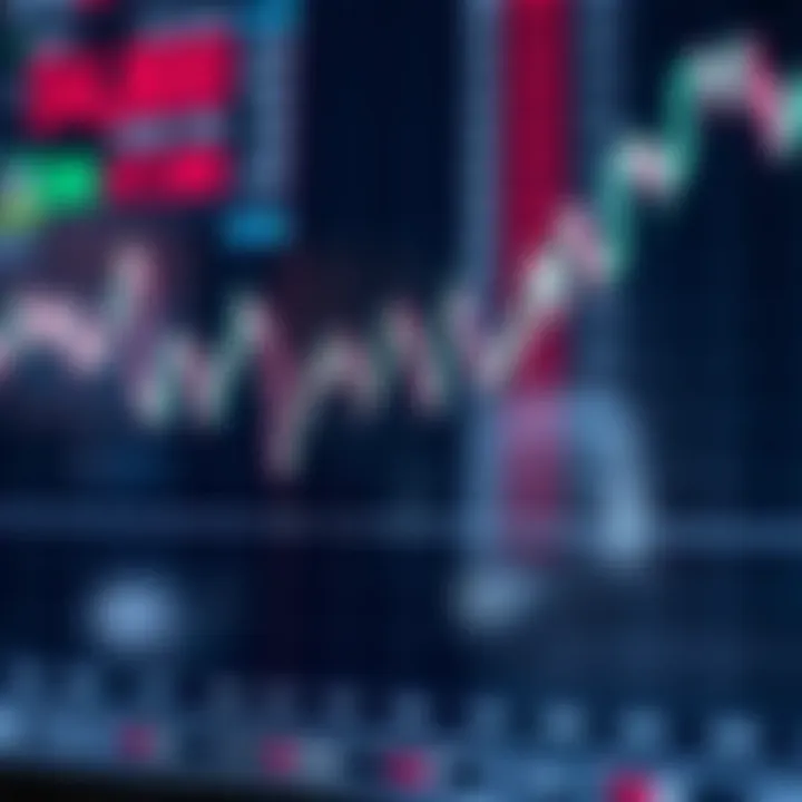 Trading the Volatility Index Explained