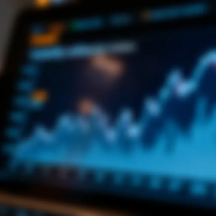 Graph showing fluctuating market volatility levels over time.