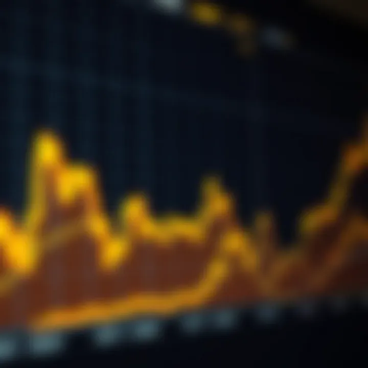 Graph showing fluctuating XRP price trends over a period