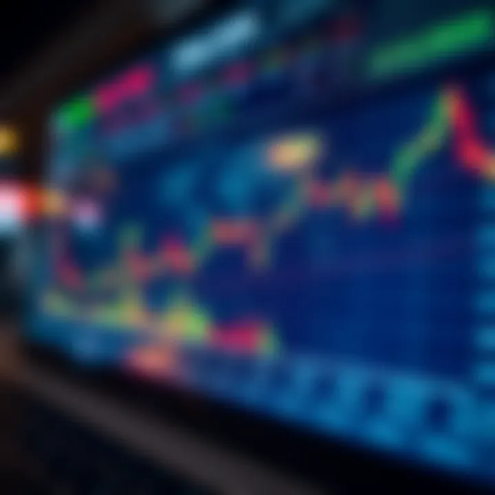 Key Features of the US Forex Trading Session and Market Behavior Graph showing key characteristics and market activity during the US forex trading session