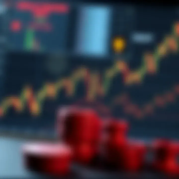 Graph depicting USDJPY currency pair fluctuations with economic and geopolitical markers
