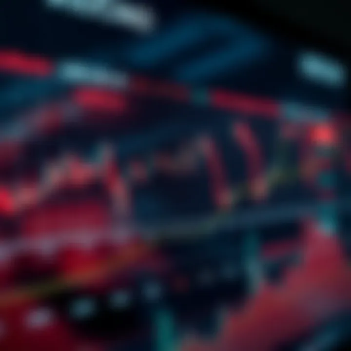 Graph displaying the exchange rate trends between the US dollar and Canadian dollar over time with economic indicators highlighted