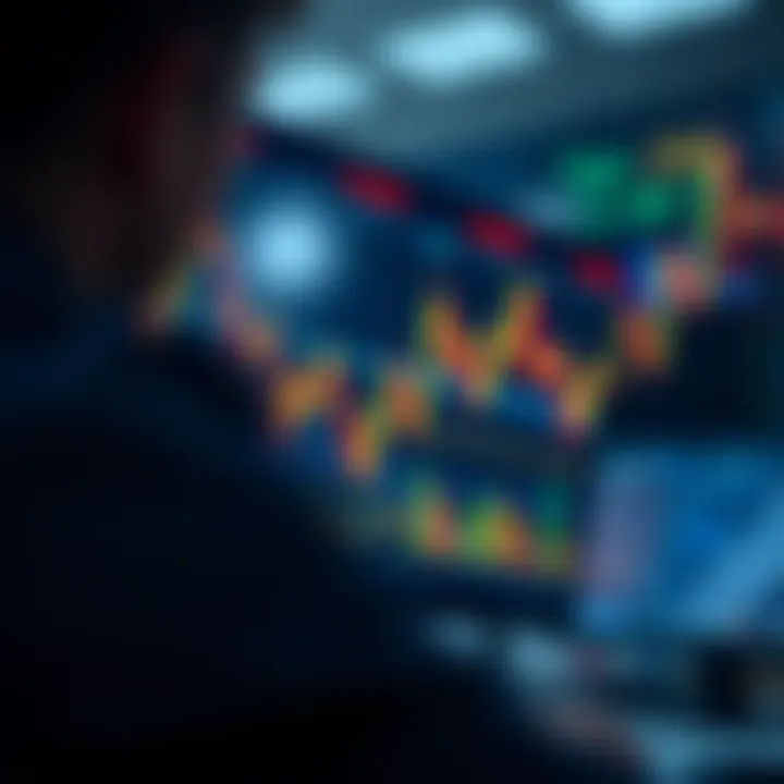 Chart illustrating strategies and risk management in trading volatility indices