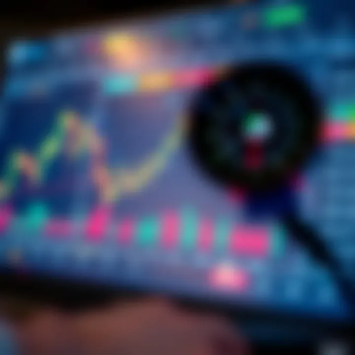 Technical Analysis Tools for Volatility Index on TradingView Technical analysis tools including trend lines and indicators displayed on a trading chart for market analysis