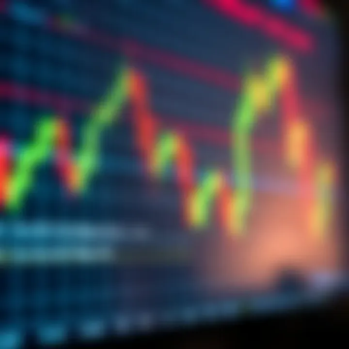 Digital chart showing fluctuating Bitcoin price trends with green and red candlesticks