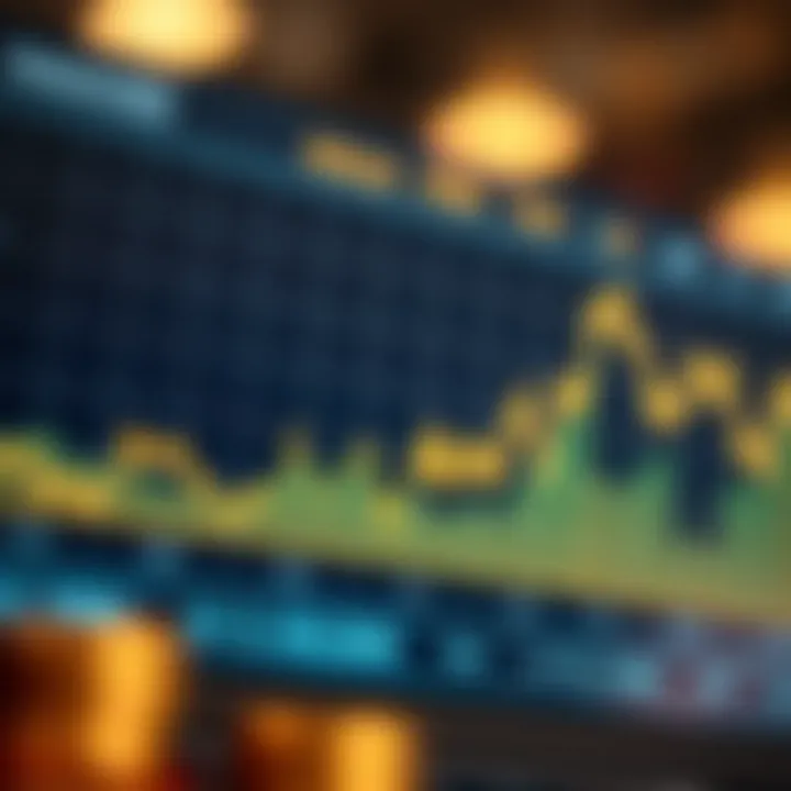 Graph showing gold price fluctuations with key economic indicators