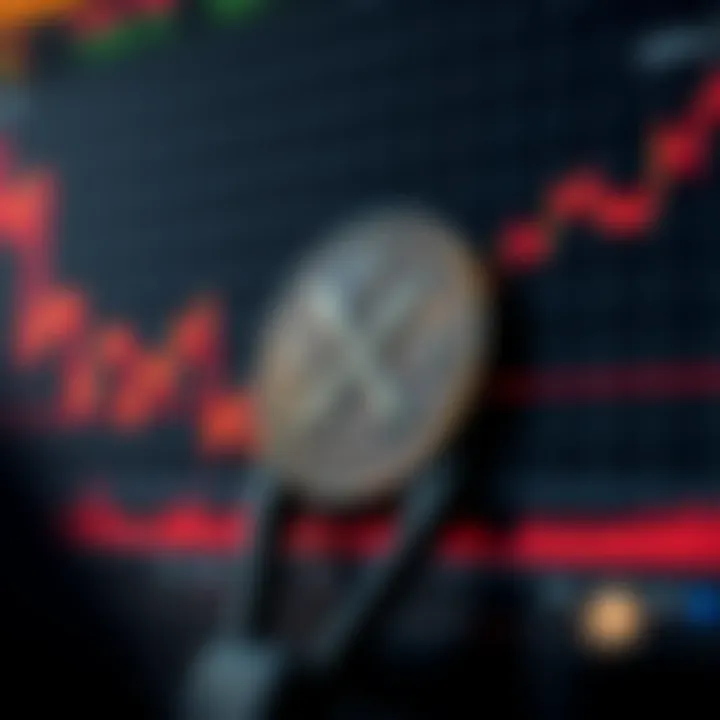 Graph displaying XRP coin price trends with upward and downward movements